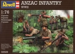 Anzac Infantry WWII (2529)